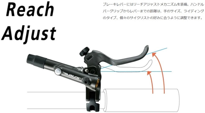 シマノ アルテグラDI2 J-kit DIRECT ST-R8170(右レバーのみ)12段 BR